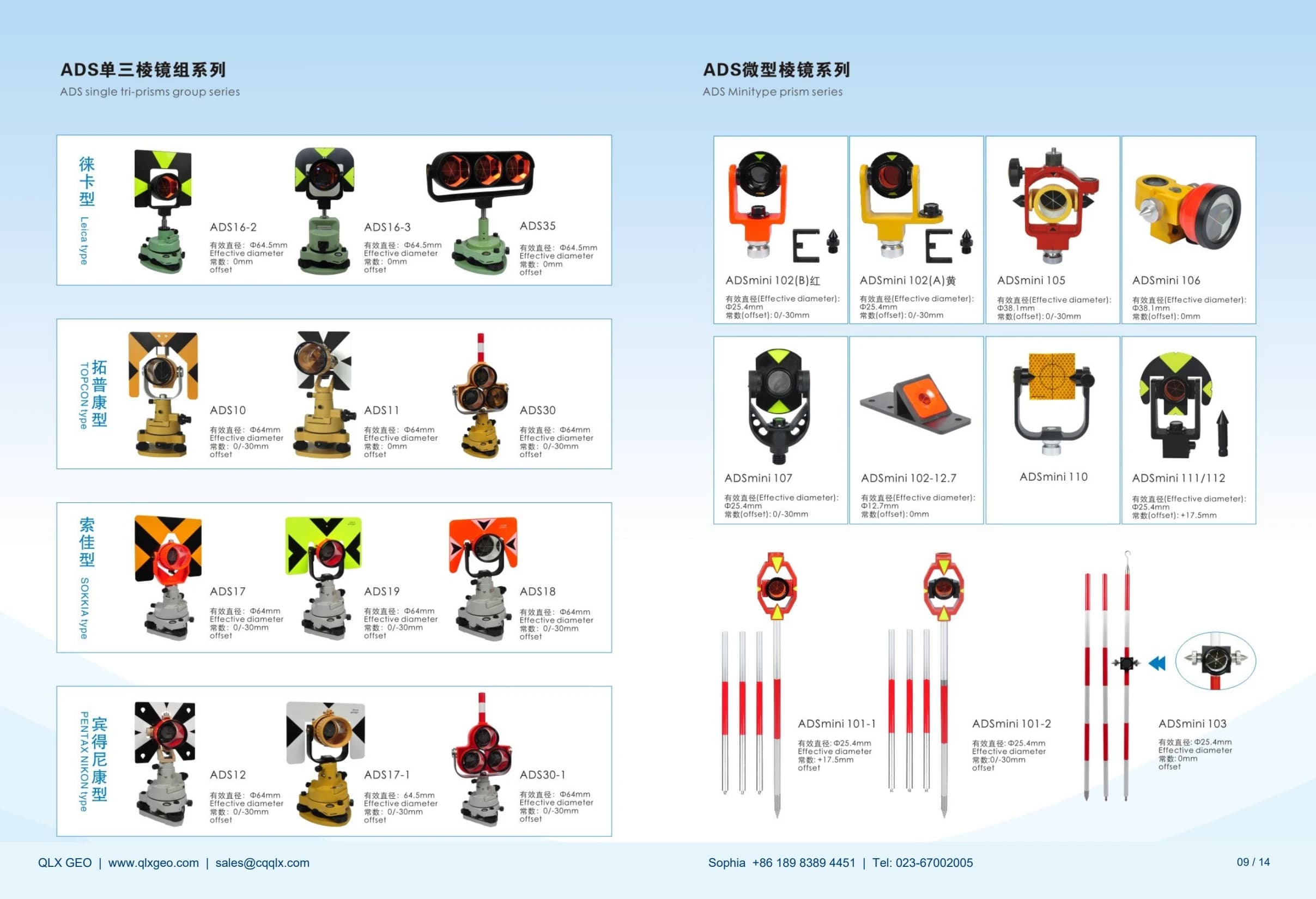 Catalog page 9: ADS mini prisms